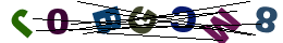 nrcode
